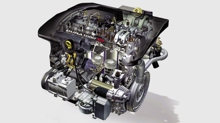 2.0 TDCi Duratorq. Фото - drive.ru
