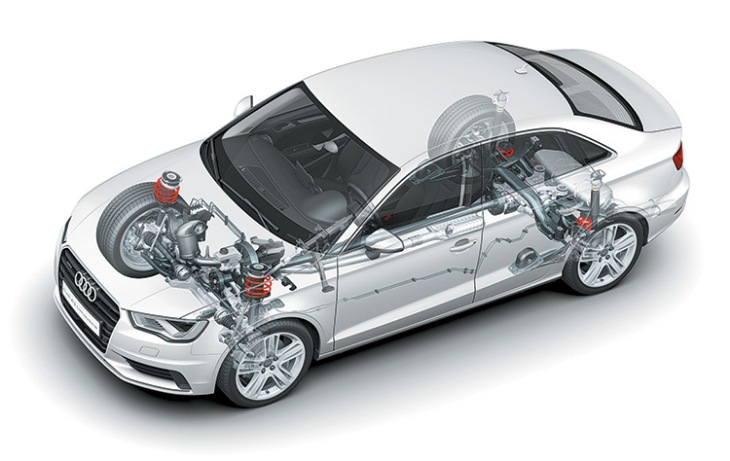 Audi A3 8V Седан в разрезе. Иллюстрация журнала Авторевю.