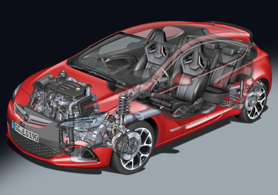 Opel Astra OPC в разрезе