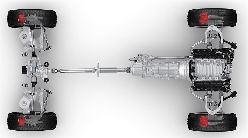 Схема ходовой части Range Rover Sport