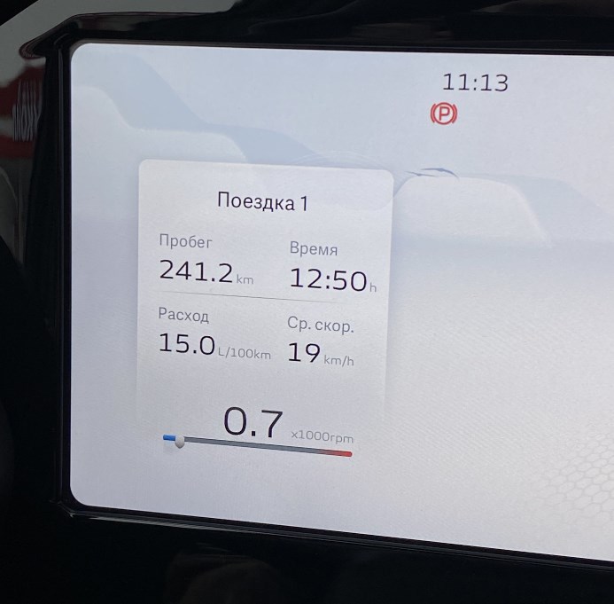 Расход топлива Geely Monjaro