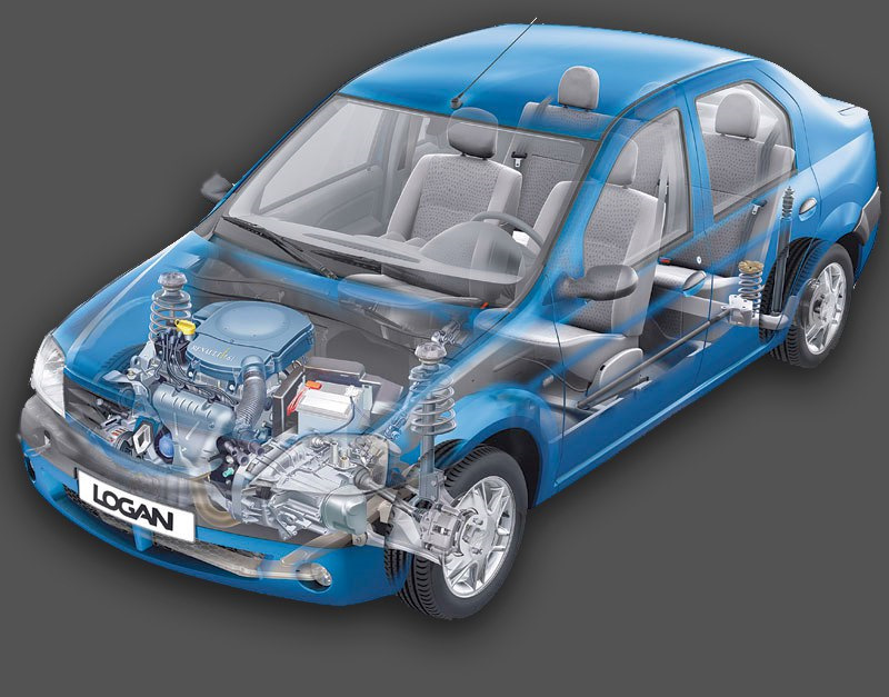 Renault Logan первого поколения в разрезе
