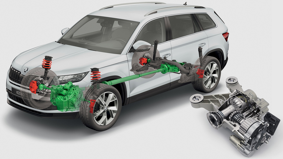 На фото - Skoda Kodiaq с муфтой Haldex пятого поколения, как пример типичного полноприводного кроссовера