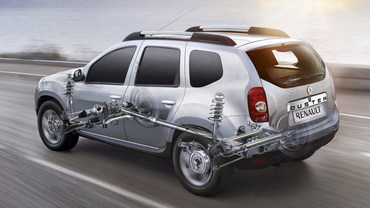 Renault Duster - пример популярного в России кроссовера с полным приводом AWD