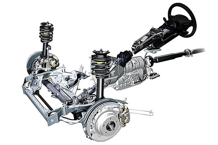 Подвеска BMW E90