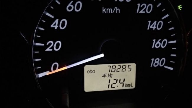Расход топлива на Toyota Rush
