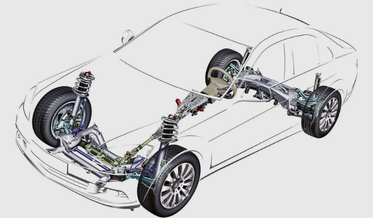 Схема подвески Mercedes W204