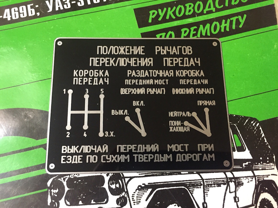 Памятка об использовании полного привода на УАЗ