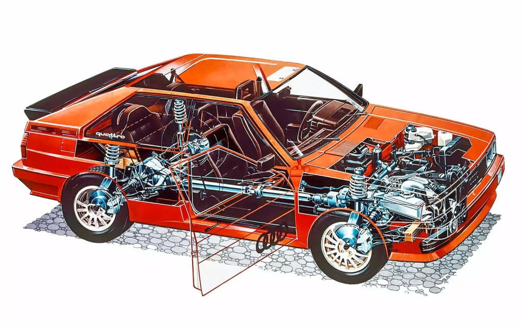 Audi Quattro с продольно расположенным двигателем и полным приводом