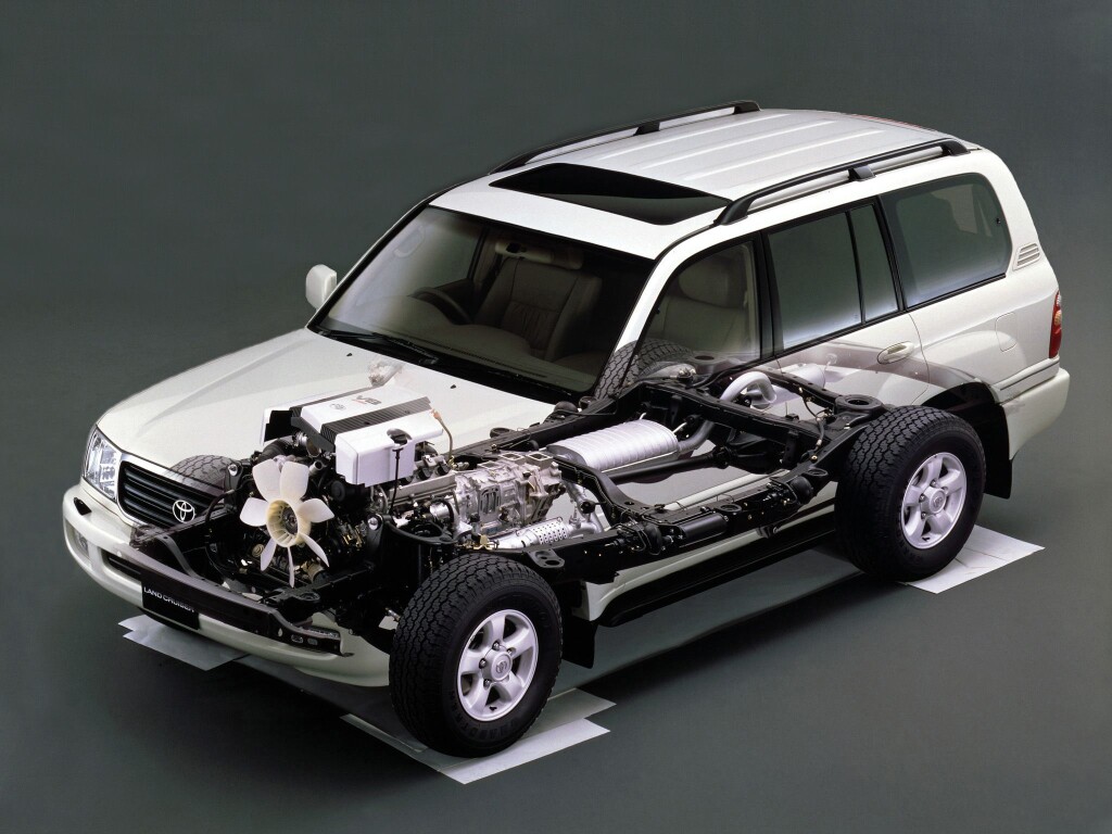 Toyota Land Cruiser 100 имеет продольно расположенный мотор, как и многие другие внедорожники