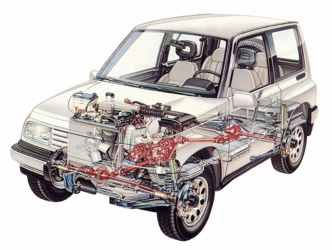 Suzuki Vitara первого поколения 1988 год